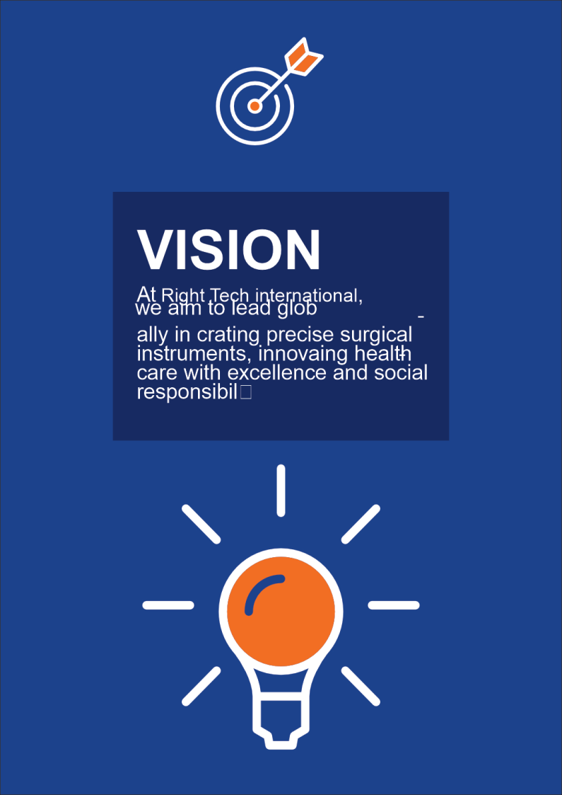 Right Tech Dental Profile